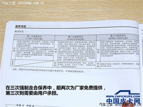 换机油机滤260元 风骏5柴油版保养解析