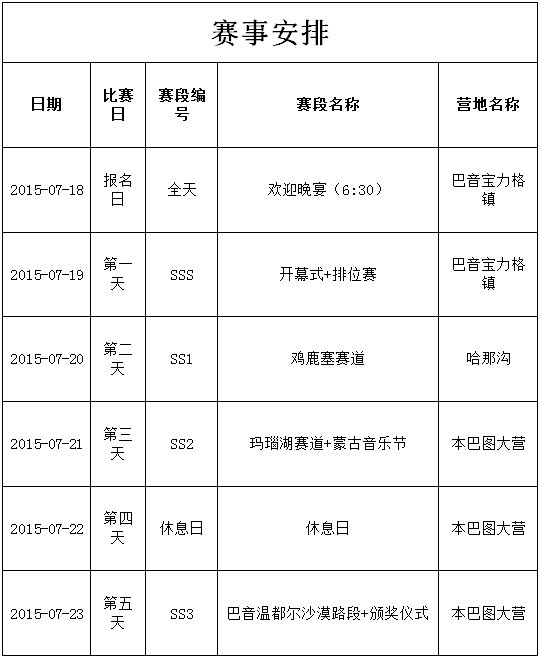 “顺博杯”乌拉特越野拉力赛 一号公告