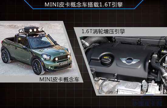 MINI将推1.6T“迷你”版皮卡车