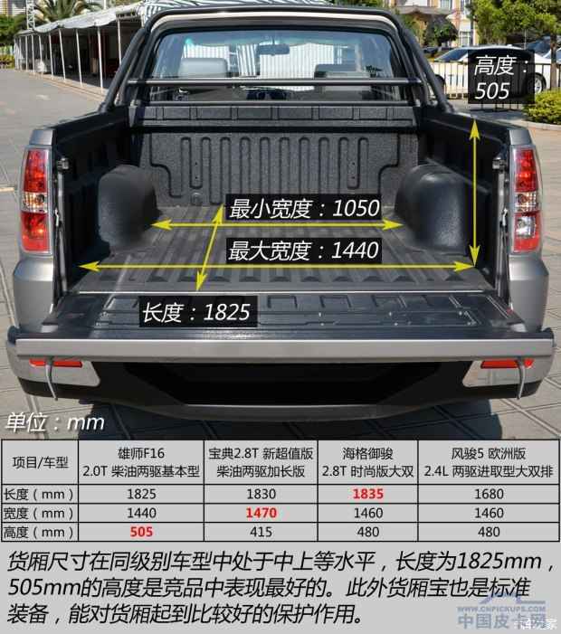 外形硬朗的运输工具 实拍福迪雄师F16