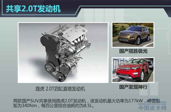路虎国产7座SUV曝光 共享极光2.0T引擎