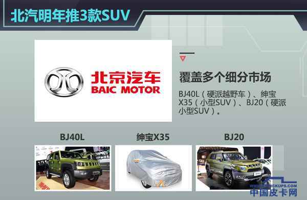 北汽明年推3款新车  含两款硬派SUV