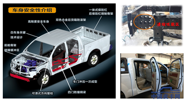 黄海N1，新型城镇化建设推动者