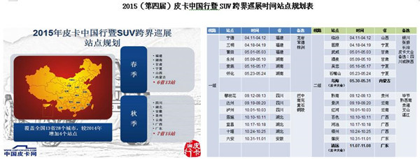 2015年前三季度皮卡市场运行态势研析