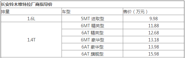 长安铃木维特拉正式上市 9.98万元起售