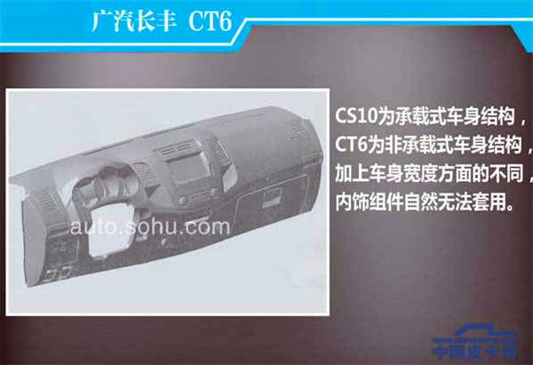 盘点2015年谍照面具未揭的国产皮卡