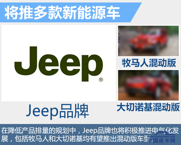 Jeep本土化战略升级 将迎合中国市场