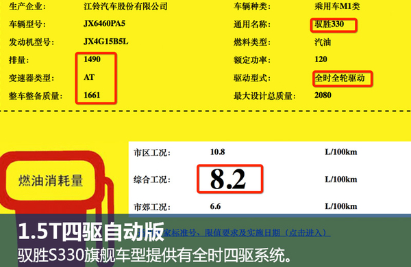 江铃驭胜S330将推出1.5T发动机 配全时四驱