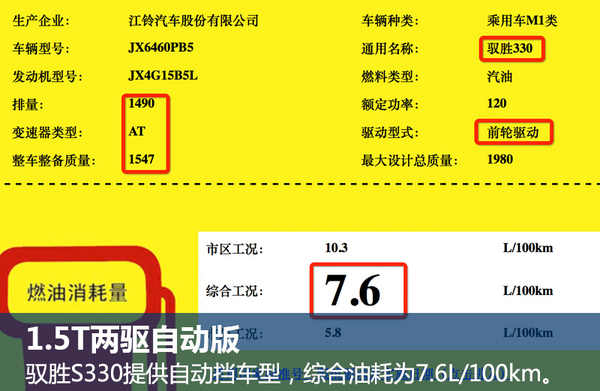 江铃驭胜S330将推出1.5T发动机 配全时四驱