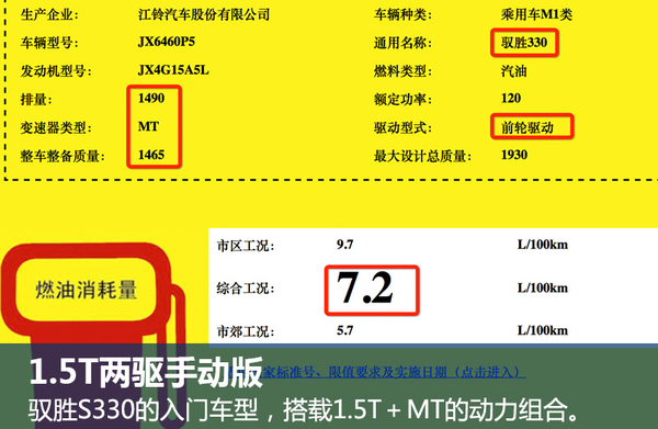 江铃驭胜S330将推出1.5T发动机 配全时四驱