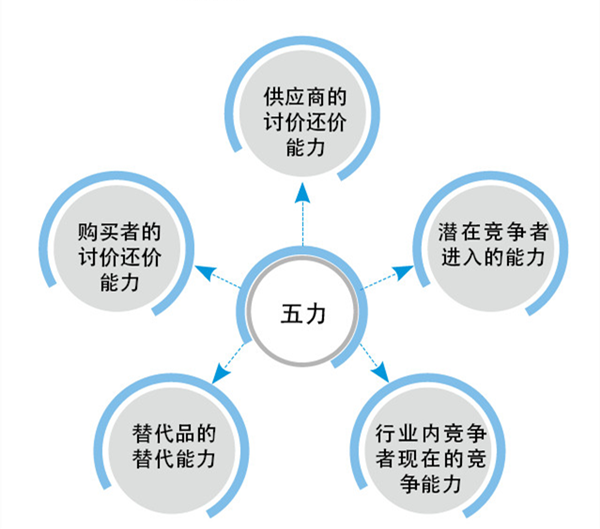 皮卡行业的那点“小”秘密