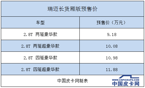 江西五十铃推出瑞迈长货箱版  共四种车型