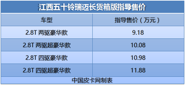 必成主流 试驾瑞迈长货箱两驱超豪华版