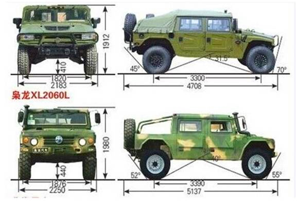 国产军事重型越野车一瞥