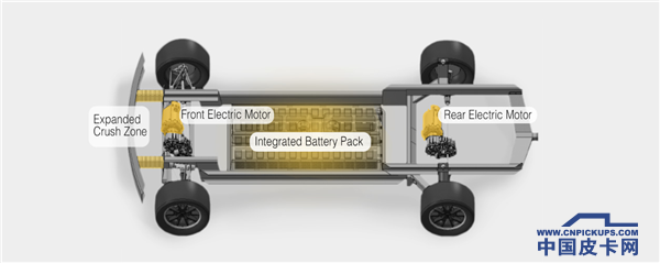 混动和快递？美国企业推出新能源皮卡