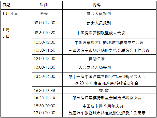 销量恢复高增长，哪块市场挑大梁？