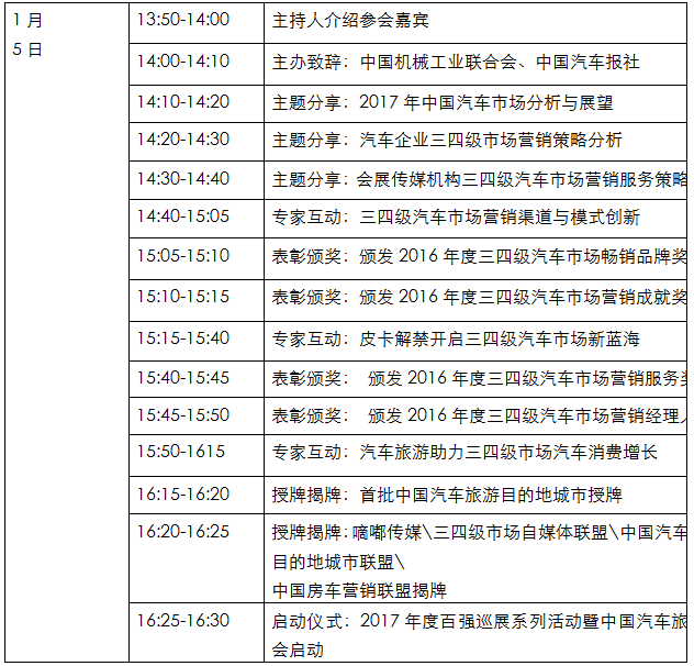 销量恢复高增长，哪块市场挑大梁？