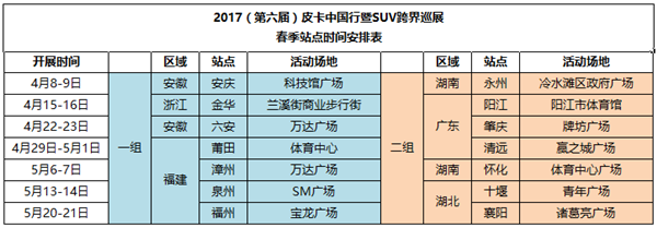 【周回顾】3月底、4月初皮卡要闻回顾