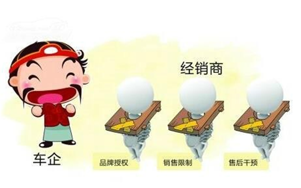 皮卡经销商欢迎新《汽车销售管理办法》的实施