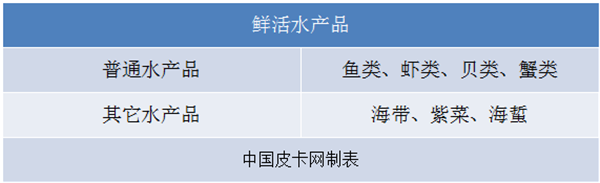 围观绿色通道   皮卡车节假日高速享优惠