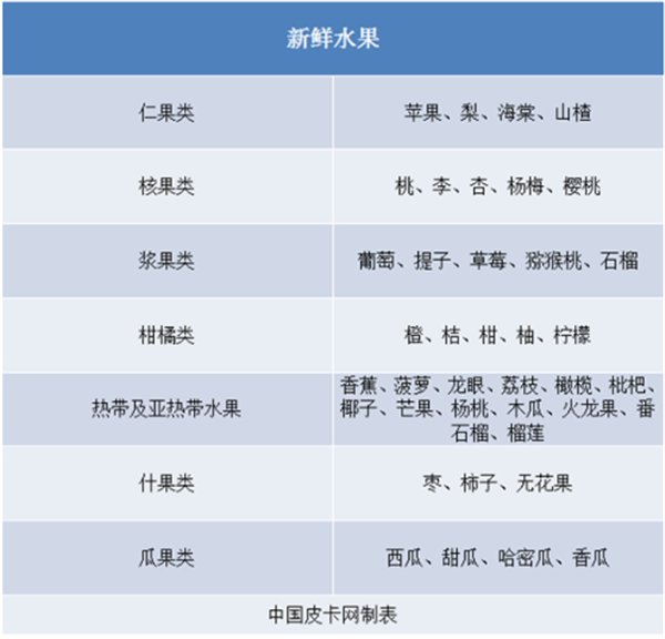 围观绿色通道   皮卡车节假日高速享优惠