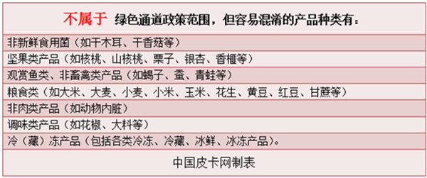 围观绿色通道   皮卡车节假日高速享优惠