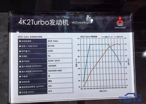 大力士扭矩超300Nm 国产皮卡发动机大分类