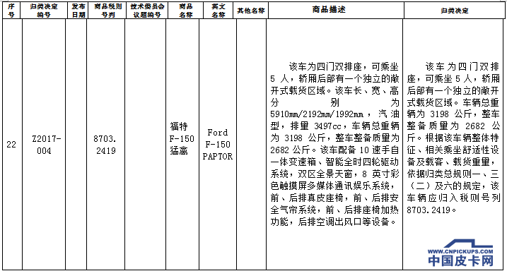 营运证、反光条、喷字、放大号……皮卡身上的这些限制统统没有了！