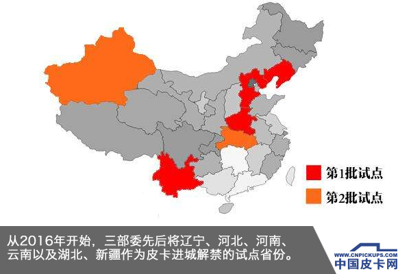 等风来 政策松绑释放皮卡乘用化信号