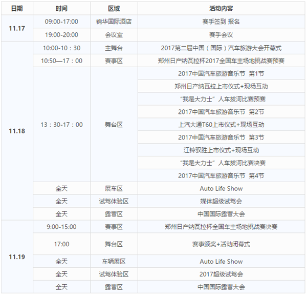 什么场地越野挑战赛？装甲车都来了！