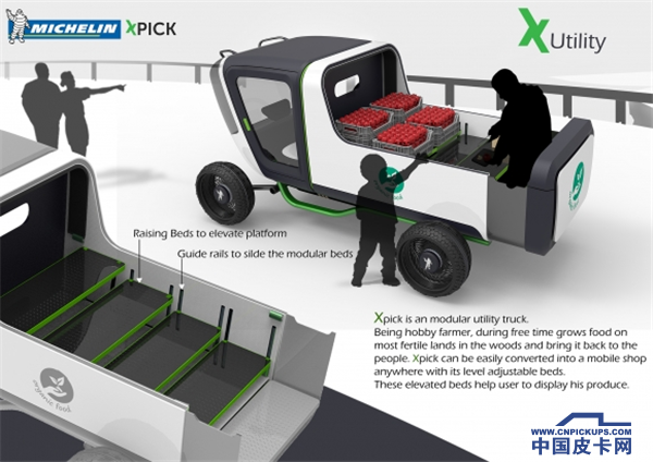 2018米其林汽车设计大赛 皮卡成主角