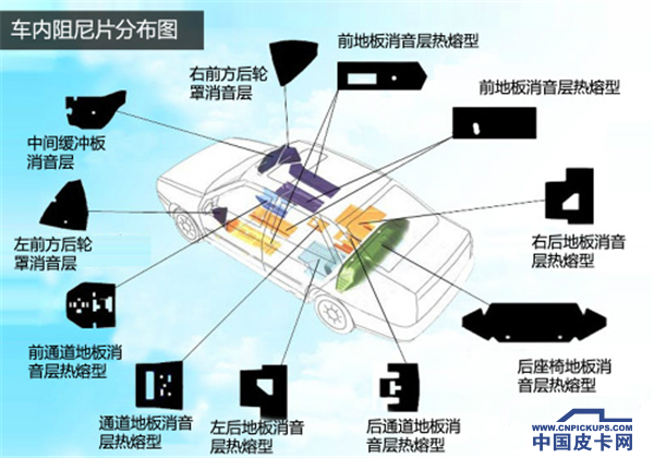 皮卡问题面面观 新车异味屡遭重提为哪般