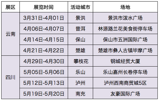 买皮卡别跟风 这个时间省时省力又省钱