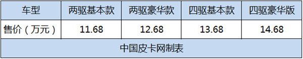 11.68-14.68万 江西五十铃铃拓皮卡正式上市