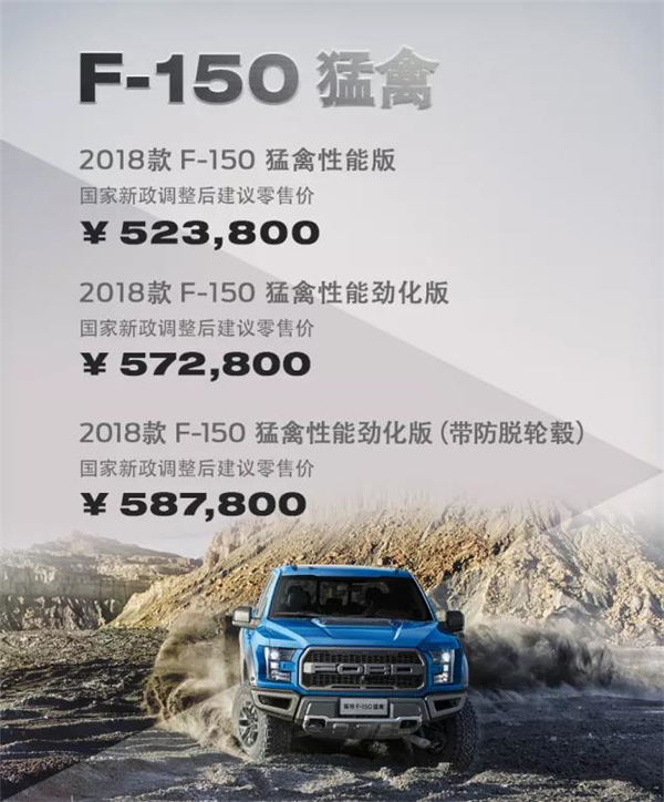 F-150猛禽官降5000元 福特对税率调整做出反应