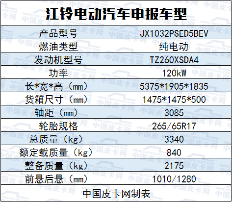 电动式、承载式皮卡 8月工信部新车一览