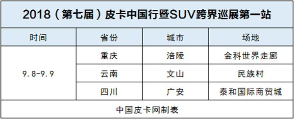 重庆/云南/四川请注意 皮卡中国行约惠玩车新体验