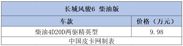 12个品牌58款细分车型  8-10万柴油皮卡大汇总