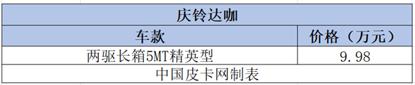 12个品牌58款细分车型  8-10万柴油皮卡大汇总