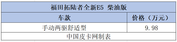 12个品牌58款细分车型  8-10万柴油皮卡大汇总