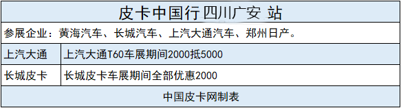 重庆/云南/四川请注意 皮卡中国行约惠玩车新体验