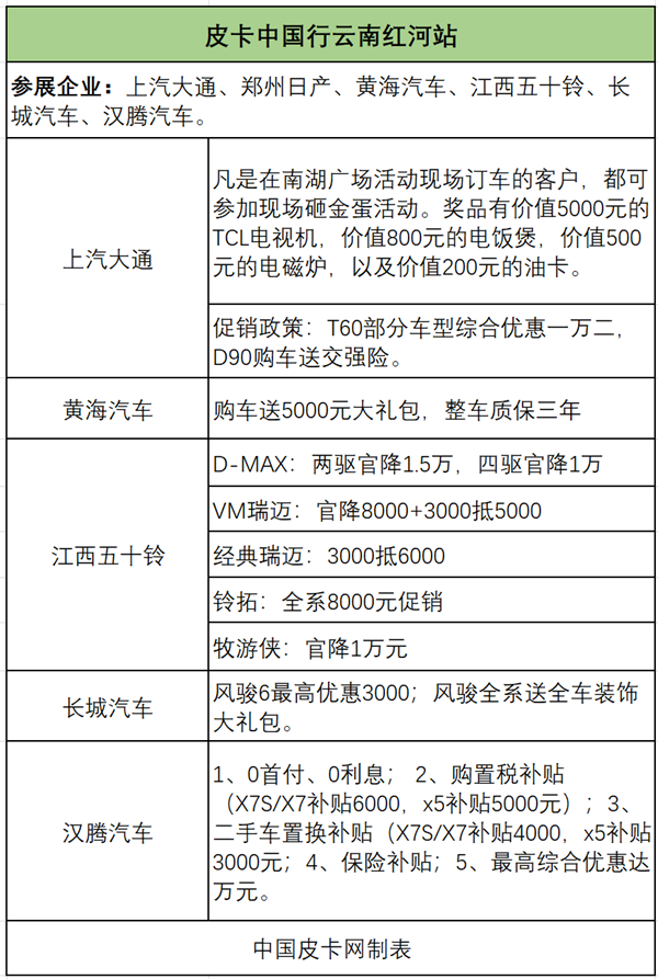 这个周末 皮卡中国行钜惠不缺席