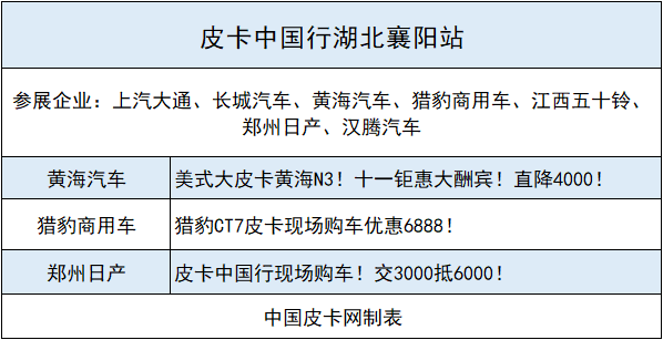 欢度国庆喜迎长假 皮卡中国行钜惠献礼