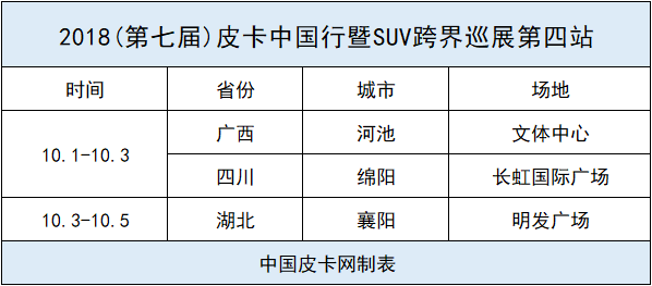 欢度国庆喜迎长假 皮卡中国行钜惠献礼