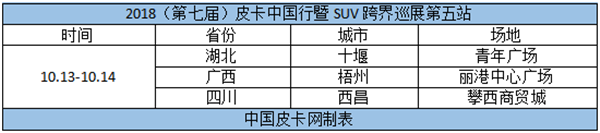 秋风习习天气渐凉 皮卡中国行送上暖心大奖