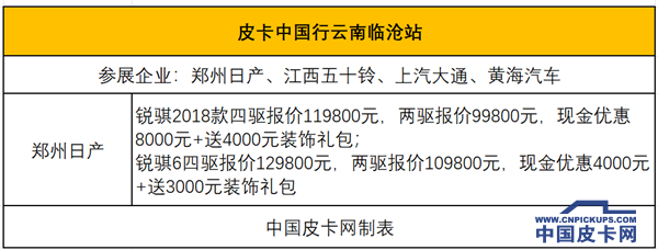 安庆、贵阳和临沧车友请注意 皮卡中国行邀您共赴盛宴