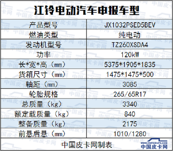 扭矩800N·m！江铃新能源皮卡域虎T500EV年底上市