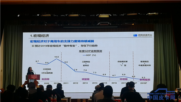 2019年车市展望 皮卡已成为最具潜力的一支