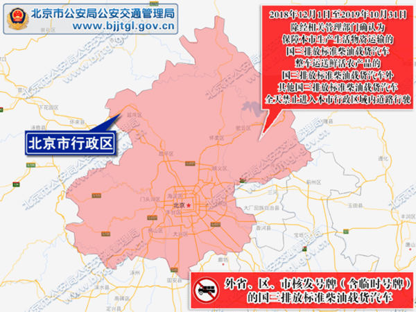 自12月1日起 国三排放标准货车将限行