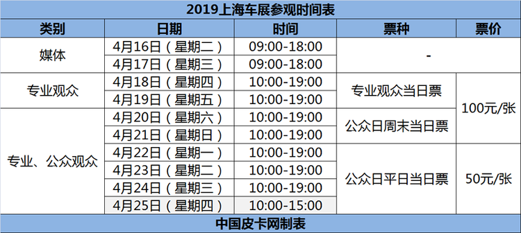 2019上海车展观展指南 吃喝玩乐这里应有尽有